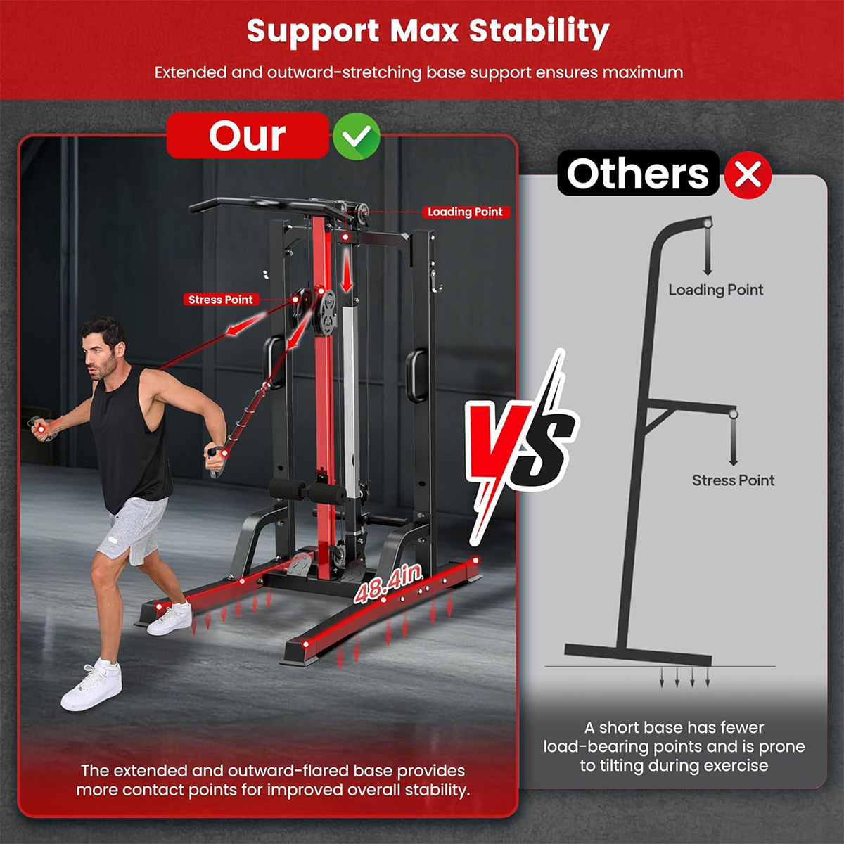 Machine de musculation Pooboo  - Home Gym Workout avis et prix