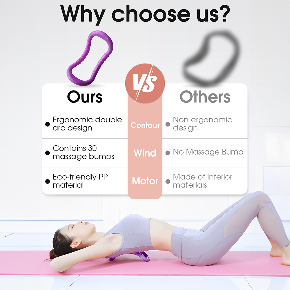 Bandes de résistance avec mous - Home Gym Online avis et prix