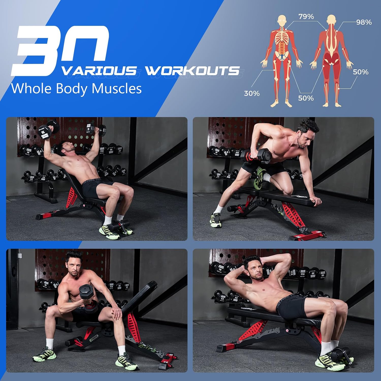 Banc de musculation réglable,  - Home Gym Weight avis et prix