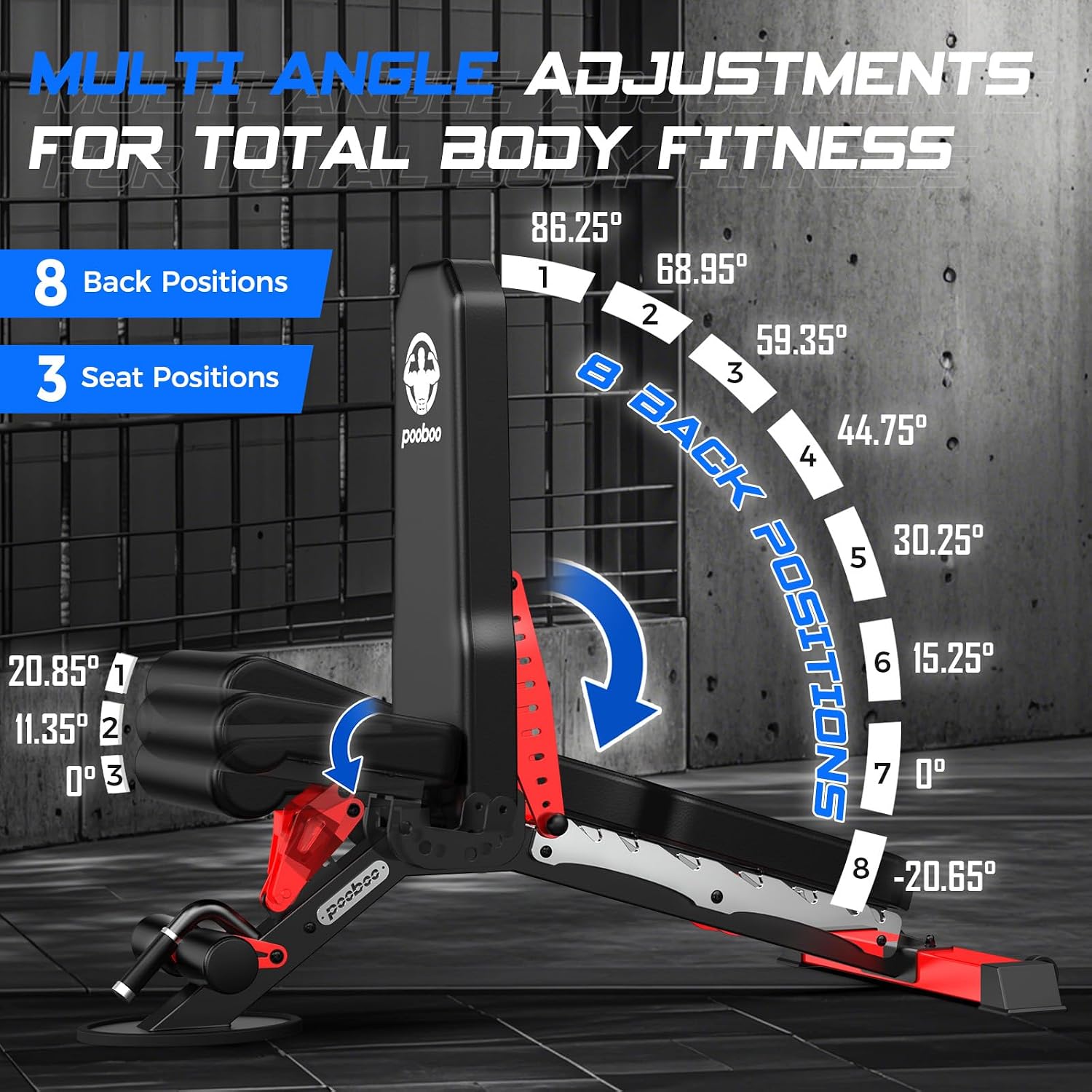 Banc de musculation réglable,  - Home Gym Weight avis et prix