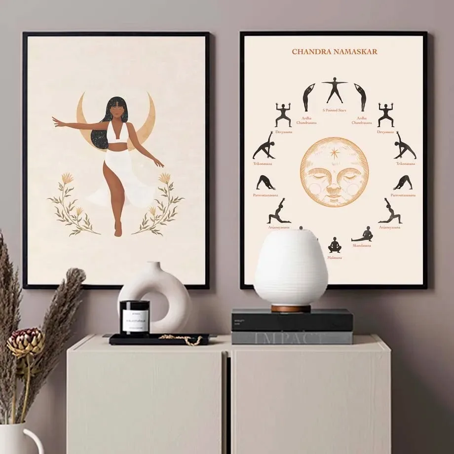Affiches Zen de Yoga et de gym - Home Gym Zen avis et prix