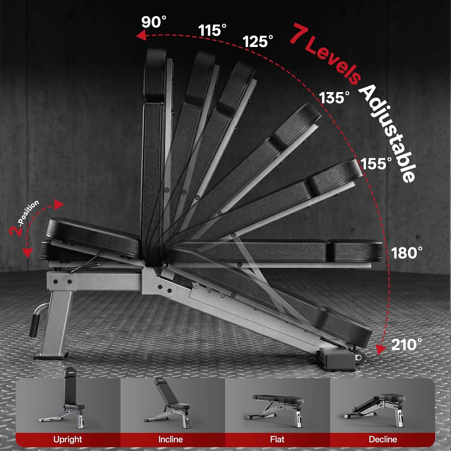 Banc de musculation réglable,  - Home Gym Weight avis et prix